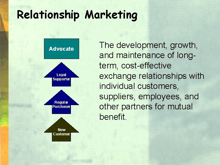 Relationship Marketing Advocate Loyal Supporter Regular Purchaser New Customer The development, growth, and maintenance