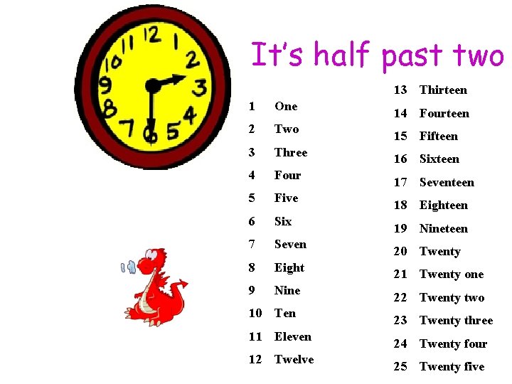 It’s half past two 13 Thirteen 1 One 2 Two 3 Three 4 Four