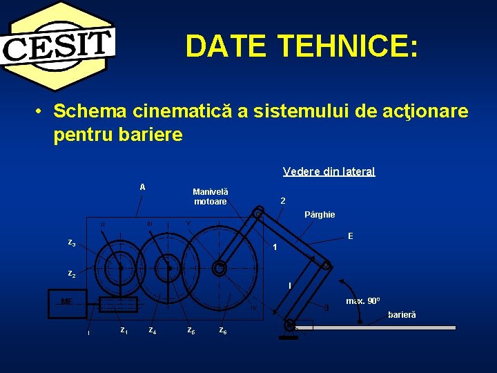 DATE TEHNICE: • Schema cinematică a sistemului de acţionare pentru bariere Vedere din lateral