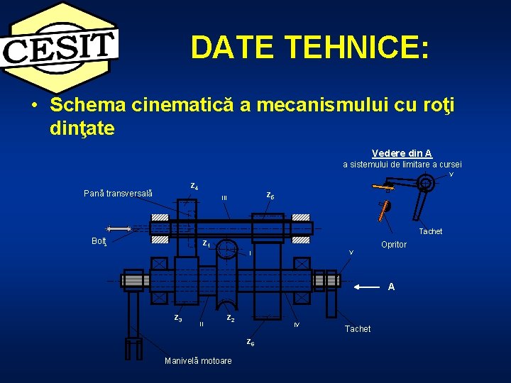 DATE TEHNICE: • Schema cinematică a mecanismului cu roţi dinţate Vedere din A a