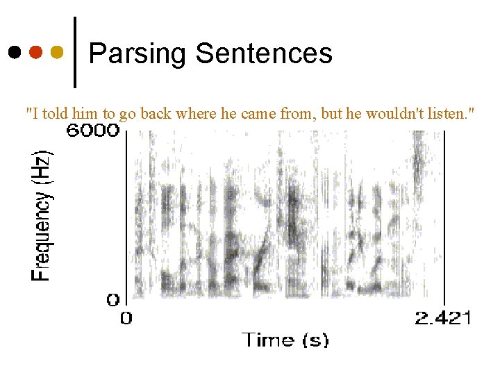 Parsing Sentences "I told him to go back where he came from, but he