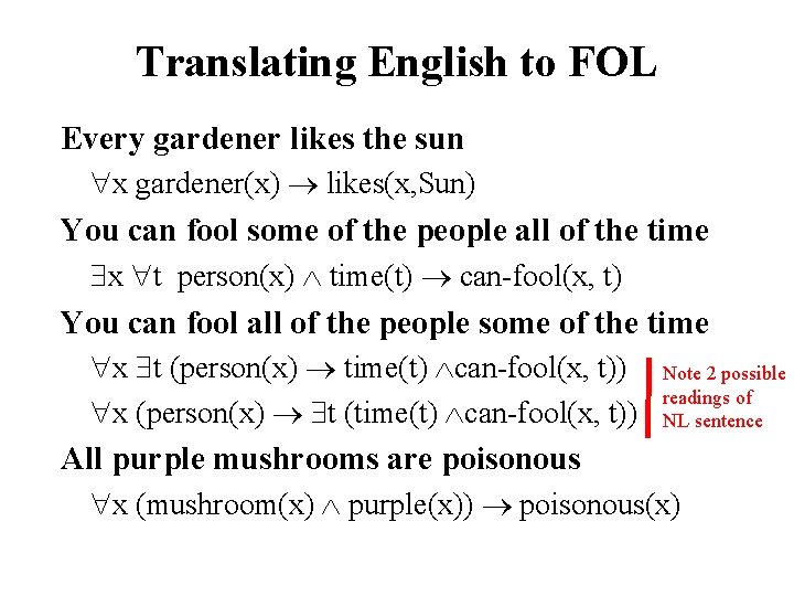 Translating English to FOL Every gardener likes the sun x gardener(x) likes(x, Sun) You