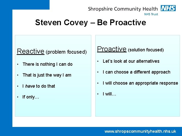 Steven Covey – Be Proactive Reactive (problem focused) • There is nothing I can