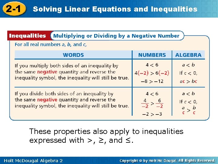 2 -1 Solving Linear Equations and Inequalities These properties also apply to inequalities expressed