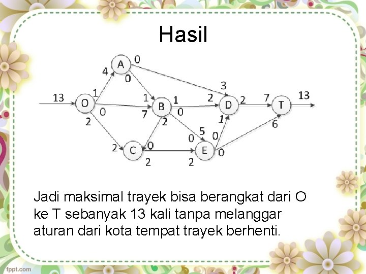 Hasil Jadi maksimal trayek bisa berangkat dari O ke T sebanyak 13 kali tanpa