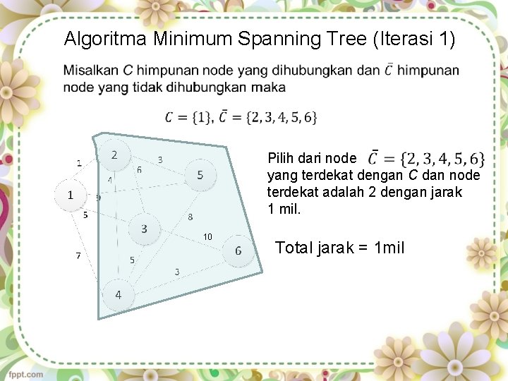 Algoritma Minimum Spanning Tree (Iterasi 1) Pilih dari node yang terdekat dengan C dan