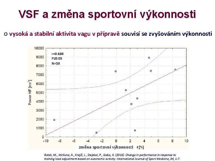 VSF a změna sportovní výkonnosti o vysoká a stabilní aktivita vagu v přípravě souvisí