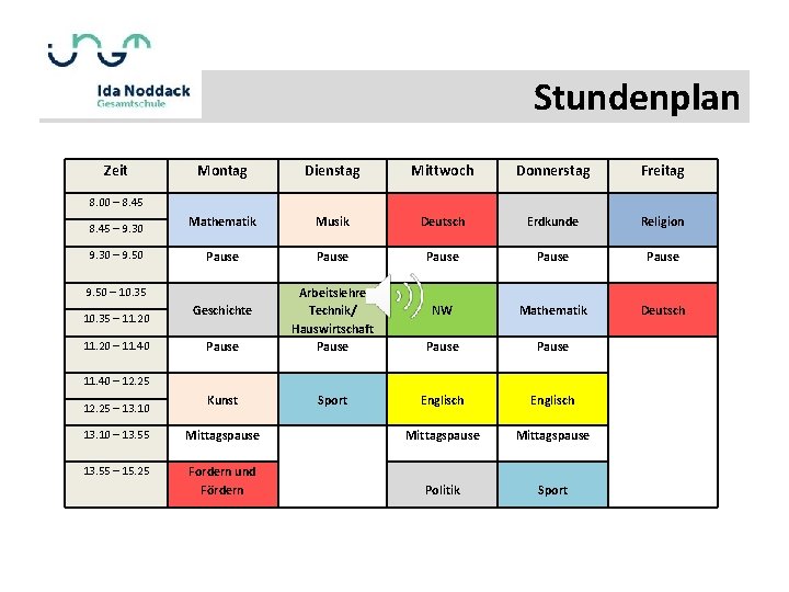 Stundenplan Zeit Montag Dienstag Mittwoch Donnerstag Freitag Mathematik Musik Deutsch Erdkunde Religion Pause Pause