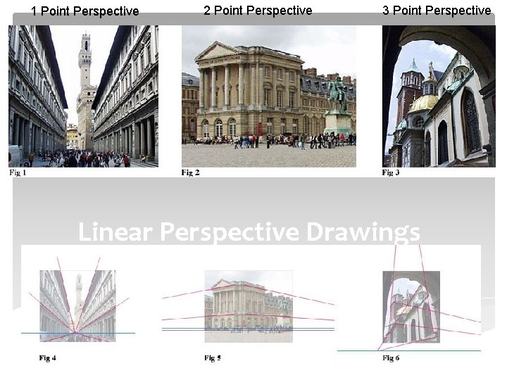 1 Point Perspective 2 Point Perspective 3 Point Perspective Linear Perspective Drawings 