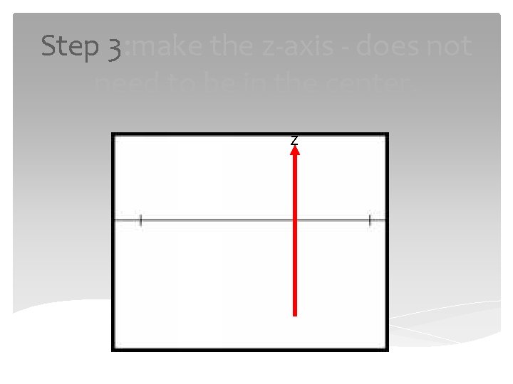 Step 3: make the z-axis - does not need to be in the center.