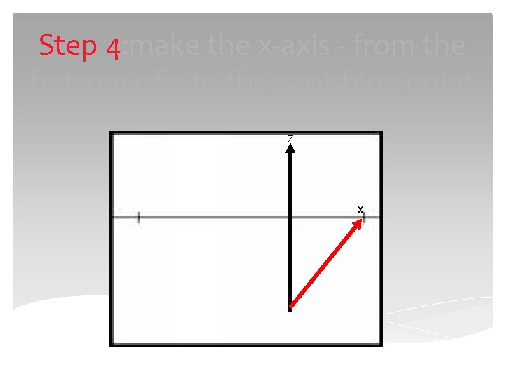 Step 4: make the x-axis - from the bottom of z to the vanishing