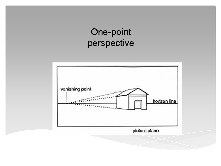 One-point perspective 