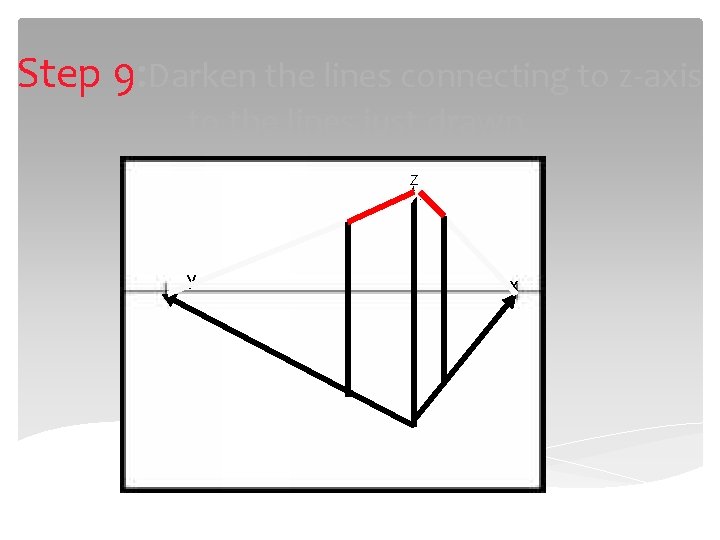 Step 9: Darken the lines connecting to z-axis to the lines just drawn. Z