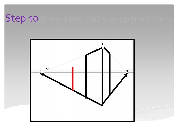 Step 10: Draw a line part way up from the yaxis. It needs to