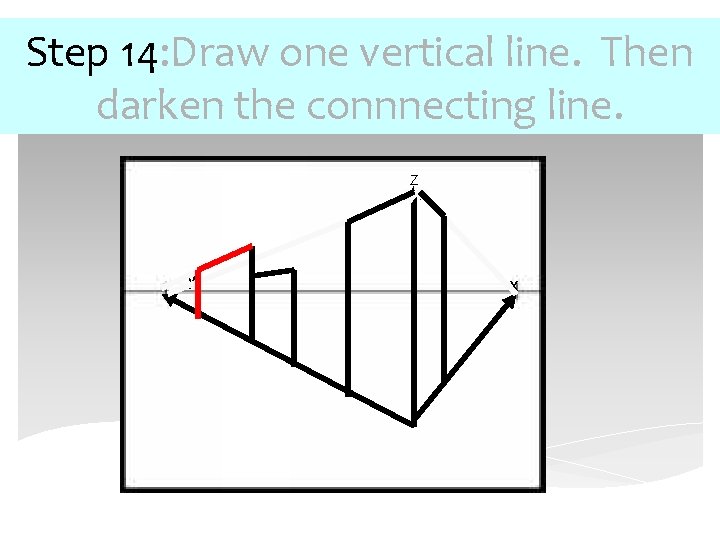 Step 14: Draw one vertical line. Then darken the connnecting line. Z y x