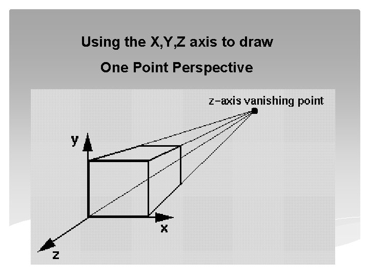 Using the X, Y, Z axis to draw One Point Perspective 