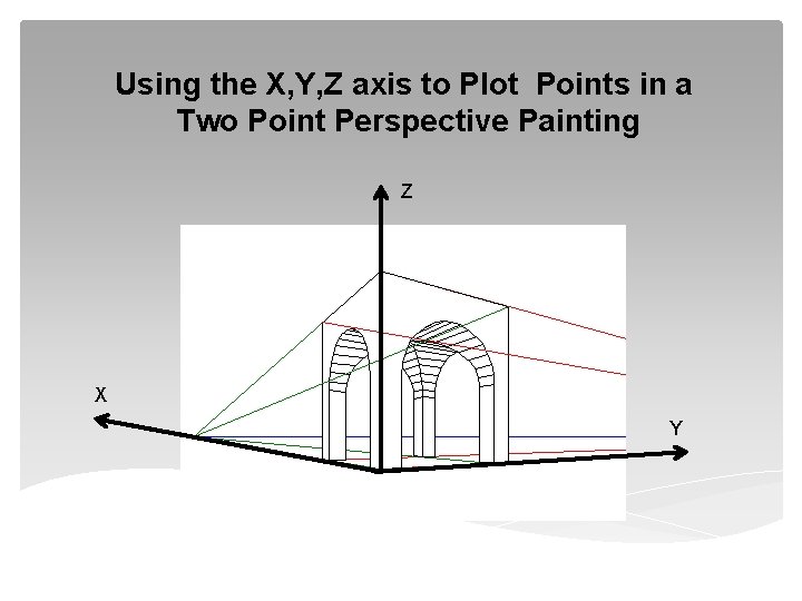 Using the X, Y, Z axis to Plot Points in a Two Point Perspective