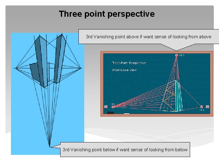 Three point perspective 3 rd Vanishing point above if want sense of looking from