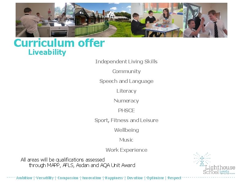 Curriculum offer Liveability Independent Living Skills Community Speech and Language Literacy Numeracy PHSCE Sport,