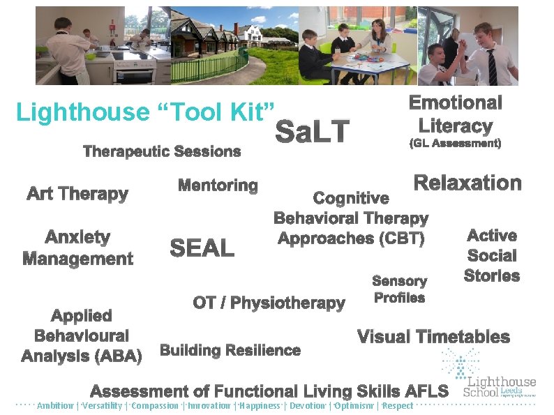Lighthouse “Tool Kit” Therapeutic Sessions Art Therapy Anxiety Management Applied Behavioural Analysis ( )