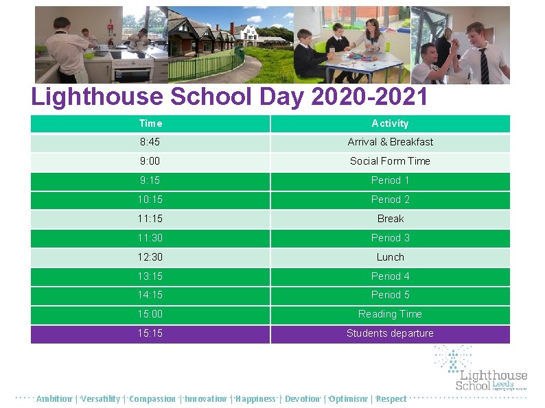 Lighthouse School Day 2020 -2021 Time Activity 8: 45 Arrival & Breakfast 9: 00