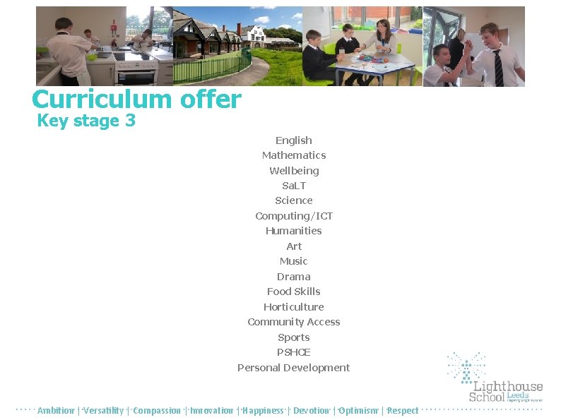 Curriculum offer Key stage 3 English Mathematics Wellbeing Sa. LT Science Computing/ICT Humanities Art