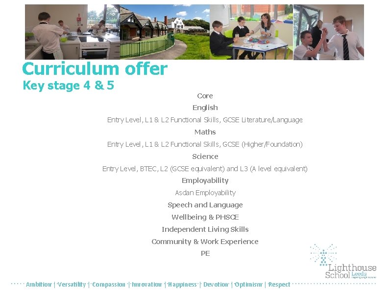 Curriculum offer Key stage 4 & 5 Core English Entry Level, L 1 &