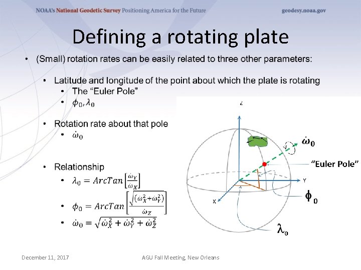 Defining a rotating plate December 11, 2017 AGU Fall Meeting, New Orleans 