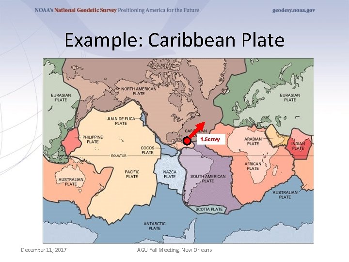 Example: Caribbean Plate 1. 5 cm/y December 11, 2017 AGU Fall Meeting, New Orleans
