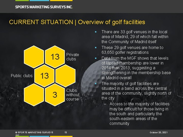 CURRENT SITUATION | Overview of golf facilities § § 13 Public clubs Private clubs