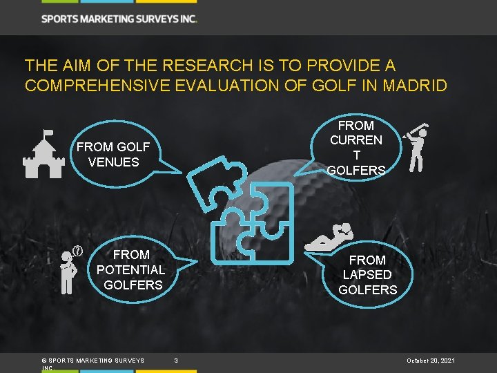 THE AIM OF THE RESEARCH IS TO PROVIDE A COMPREHENSIVE EVALUATION OF GOLF IN