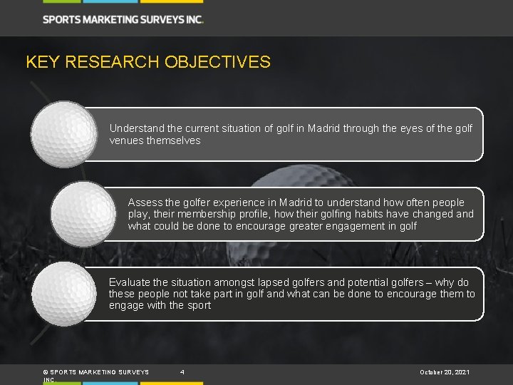 KEY RESEARCH OBJECTIVES Understand the current situation of golf in Madrid through the eyes