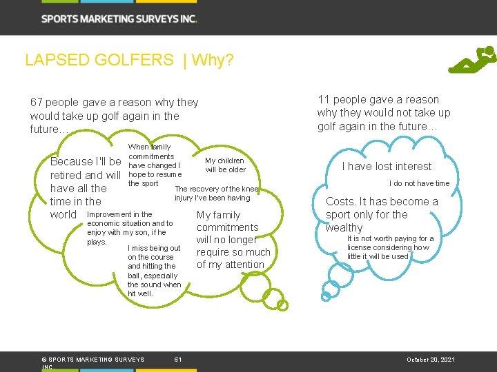 LAPSED GOLFERS | Why? 67 people gave a reason why they would take up