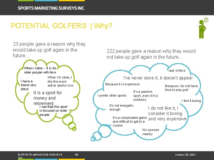 POTENTIAL GOLFERS | Why? 23 people gave a reason why they would take up