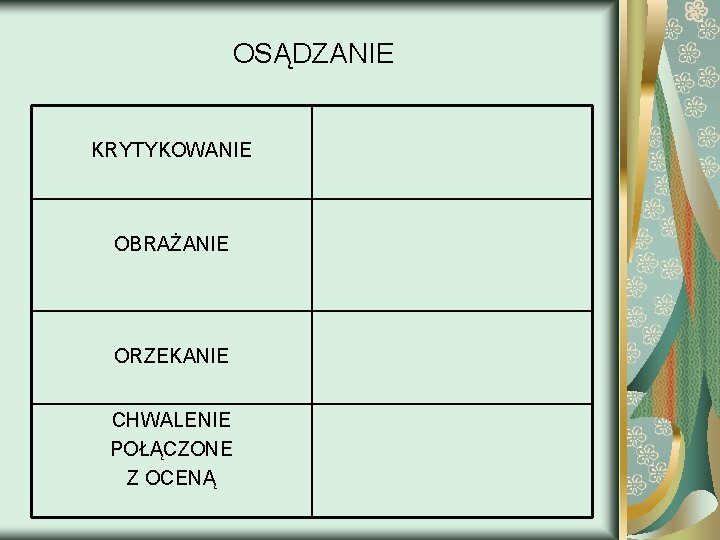 OSĄDZANIE KRYTYKOWANIE OBRAŻANIE ORZEKANIE CHWALENIE POŁĄCZONE Z OCENĄ 