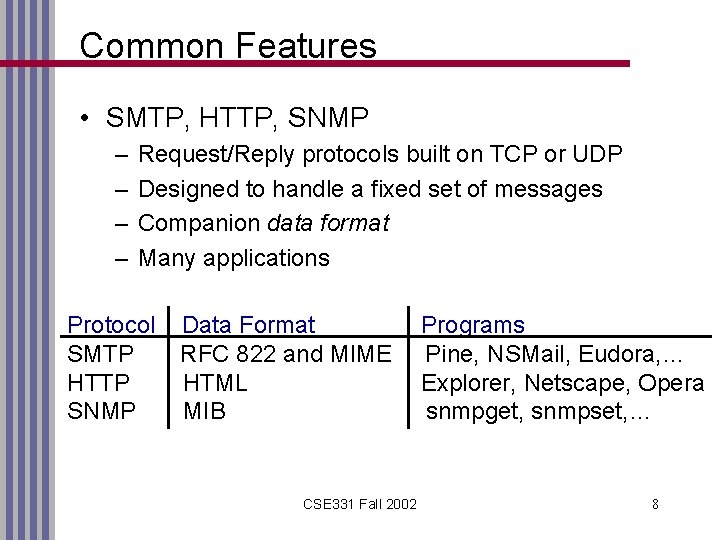 Common Features • SMTP, HTTP, SNMP – – Request/Reply protocols built on TCP or