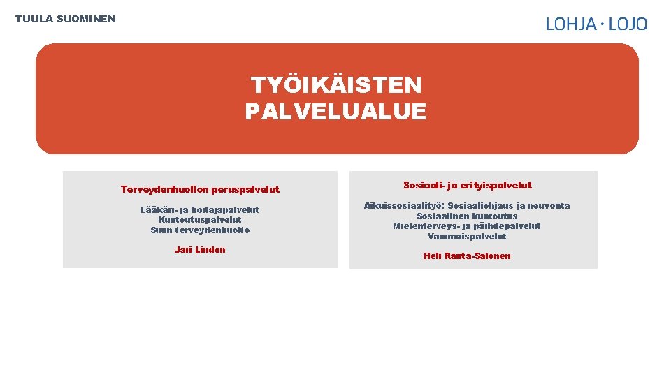 TUULA SUOMINEN TYÖIKÄISTEN PALVELUALUE Terveydenhuollon peruspalvelut Sosiaali- ja erityispalvelut Lääkäri- ja hoitajapalvelut Kuntoutuspalvelut Suun