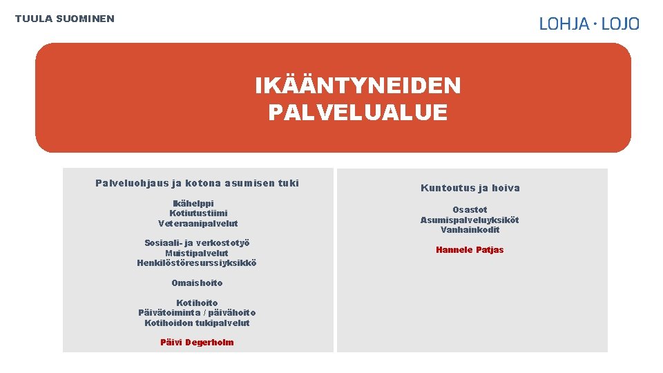 TUULA SUOMINEN IKÄÄNTYNEIDEN PALVELUALUE Palveluohjaus ja kotona asumisen tuki Ikähelppi Kotiutustiimi Veteraanipalvelut Sosiaali- ja