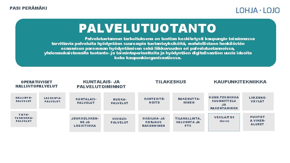 PASI PERÄMÄKI PALVELUTUOTANTO Palvelutuotannon tarkoituksena on tuottaa keskitetysti kaupungin toiminnassa tarvittavia palveluita hyödyntäen suurempia