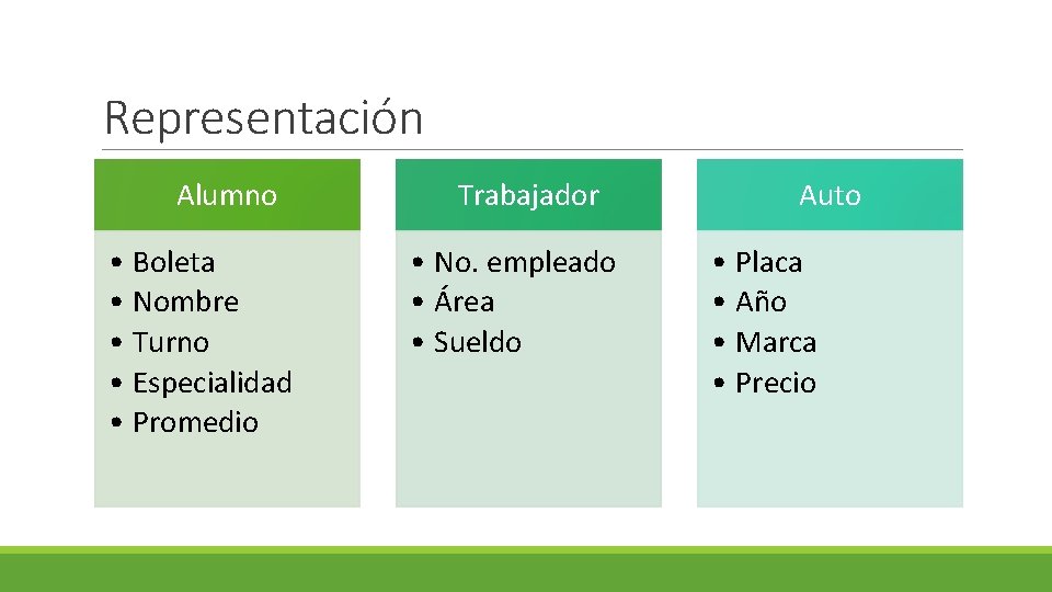 Representación Alumno • Boleta • Nombre • Turno • Especialidad • Promedio Trabajador • Representación Alumno • Boleta • Nombre • Turno • Especialidad • Promedio Trabajador •