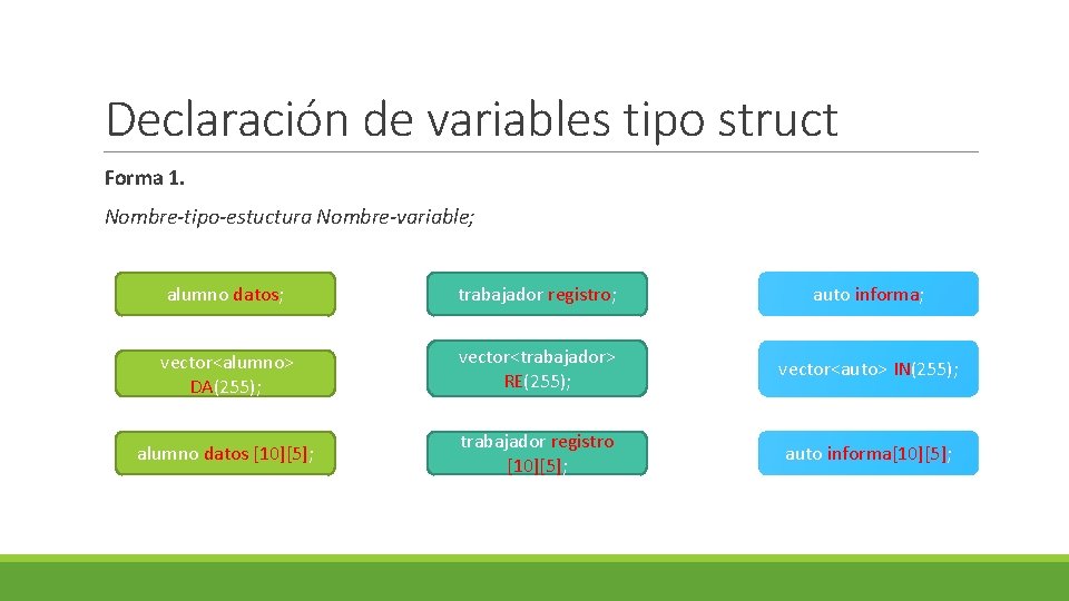 Declaración de variables tipo struct Forma 1. Nombre-tipo-estuctura Nombre-variable; alumno datos; trabajador registro; auto Declaración de variables tipo struct Forma 1. Nombre-tipo-estuctura Nombre-variable; alumno datos; trabajador registro; auto