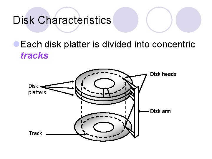 Disk Characteristics Each disk platter is divided into concentric tracks Disk heads Disk platters