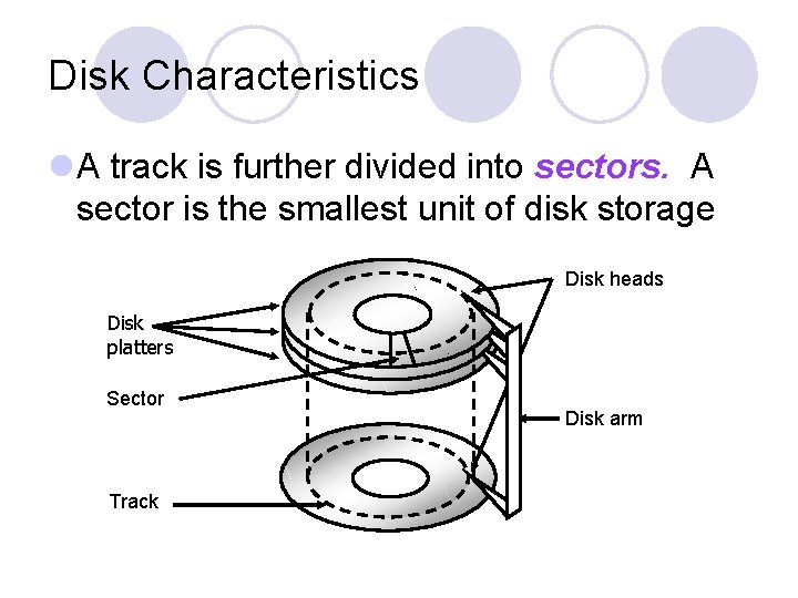 Disk Characteristics A track is further divided into sectors. A sector is the smallest