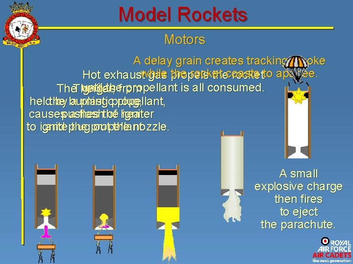 Model Rockets Motors A delay grain creates tracking smoke the rocket Hot exhaustwhile gas Model Rockets Motors A delay grain creates tracking smoke the rocket Hot exhaustwhile gas