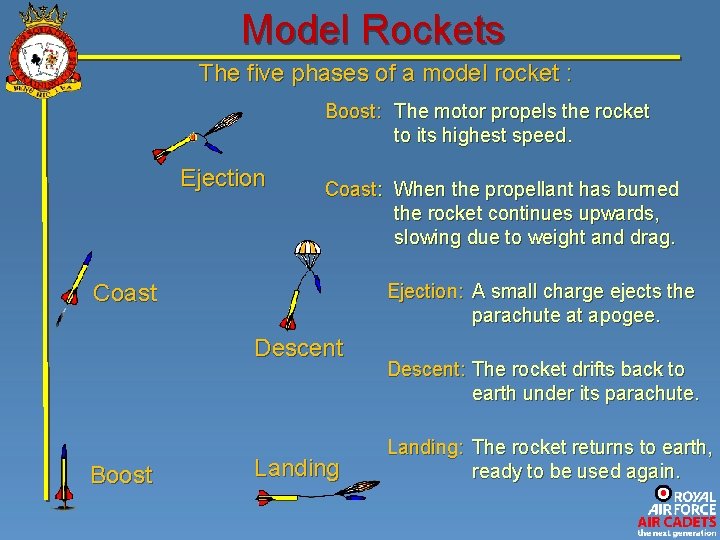 Model Rockets The five phases of a model rocket : Boost: The motor propels Model Rockets The five phases of a model rocket : Boost: The motor propels