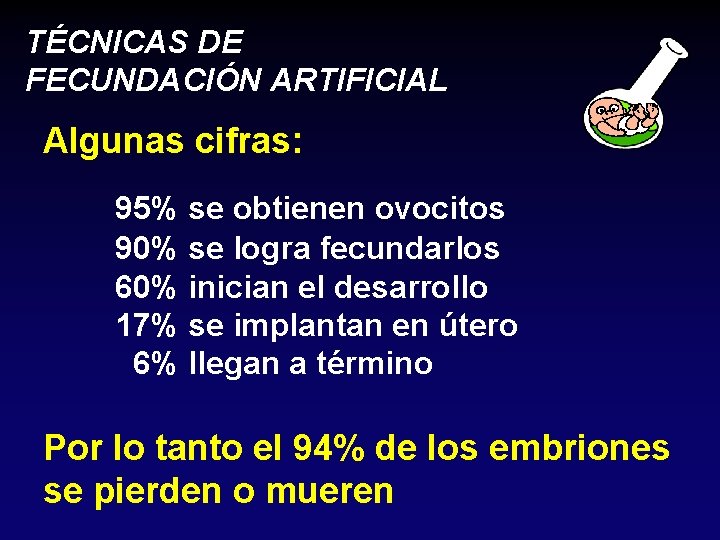 TÉCNICAS DE FECUNDACIÓN ARTIFICIAL Algunas cifras: 95% se obtienen ovocitos 90% se logra fecundarlos