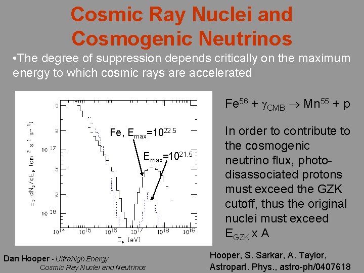 Cosmic Ray Nuclei and Cosmogenic Neutrinos • The degree of suppression depends critically on