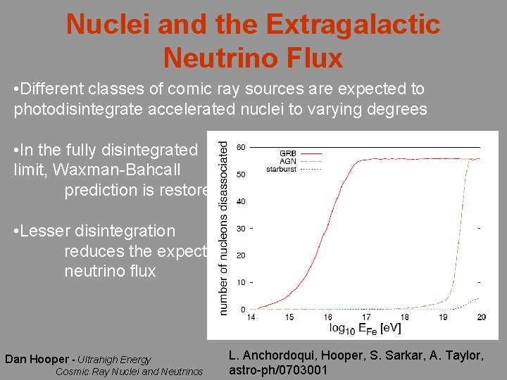Nuclei and the Extragalactic Neutrino Flux • Different classes of comic ray sources are