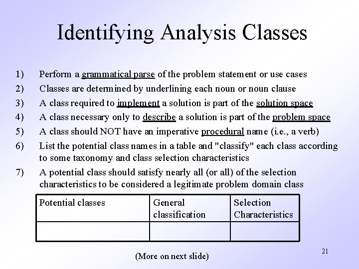 Identifying Analysis Classes 1) 2) 3) 4) 5) 6) 7) Perform a grammatical parse