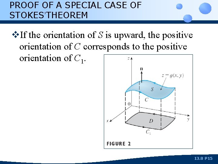 PROOF OF A SPECIAL CASE OF STOKES’THEOREM v. If the orientation of S is